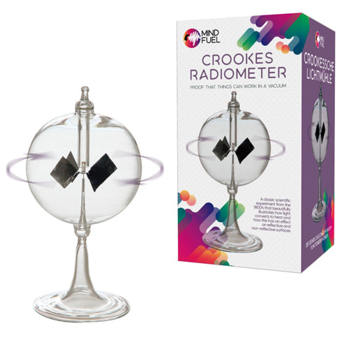 Crookes Radiometer